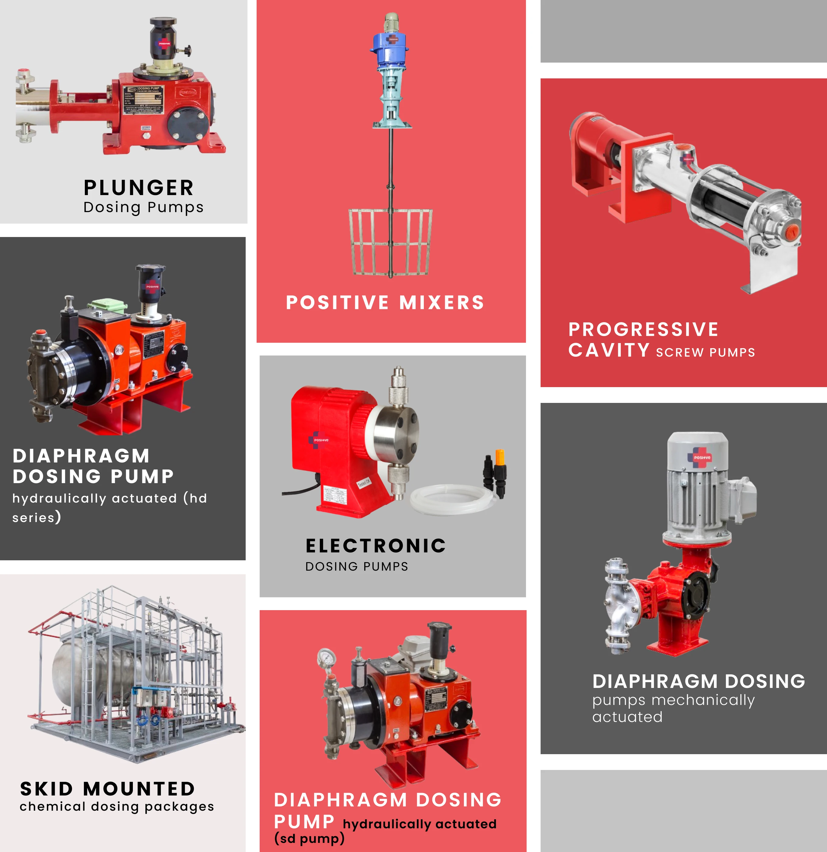 Progress_cavity_screw_pump Progress_cavity_screw_pump
